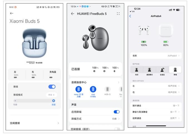 手体验：你买我推荐 我买我真买！凯发入口AirPods 4 上(图4)